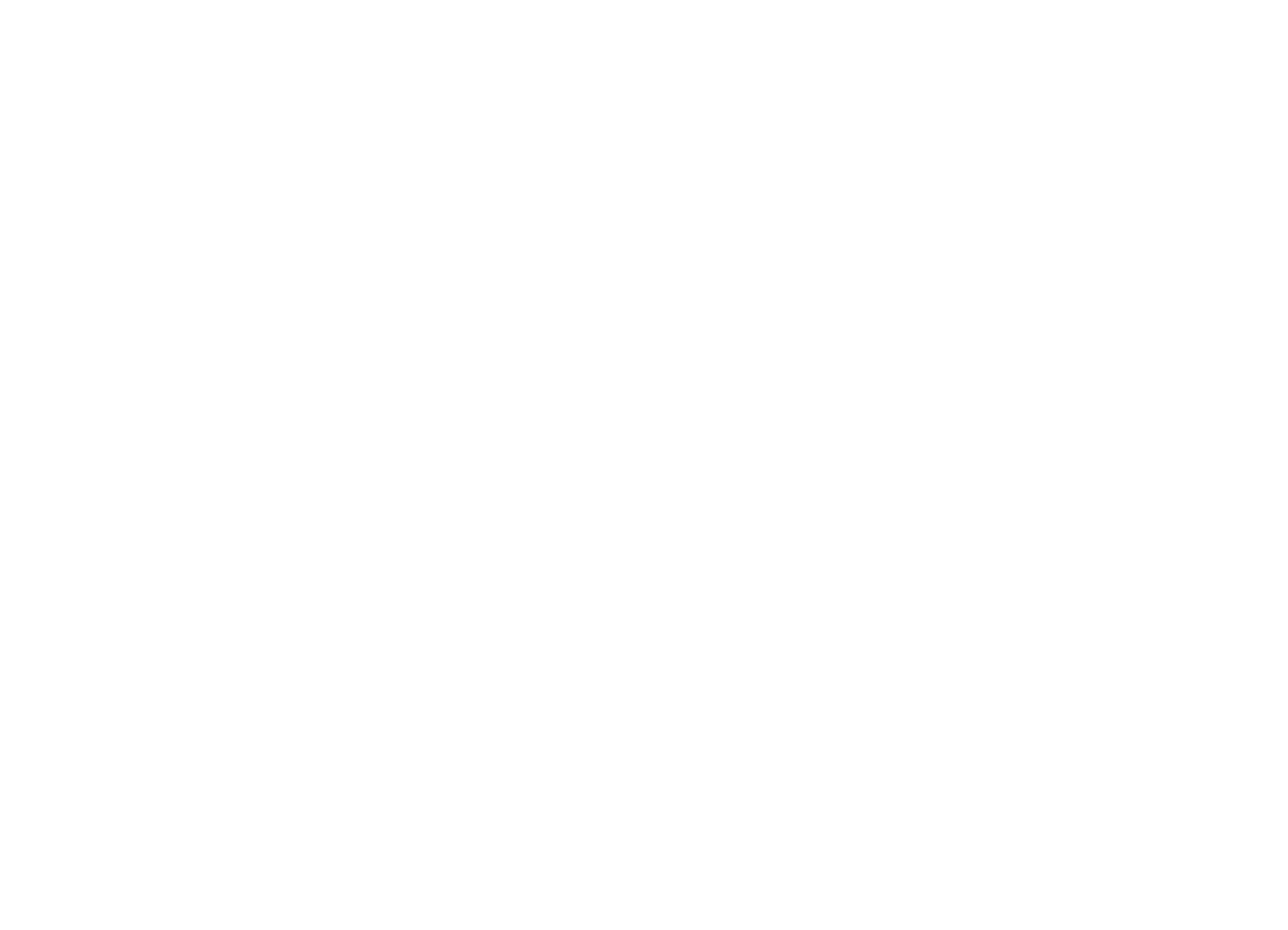 Events by CNH
